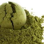 All You Need to Know About Travelling with Kratom